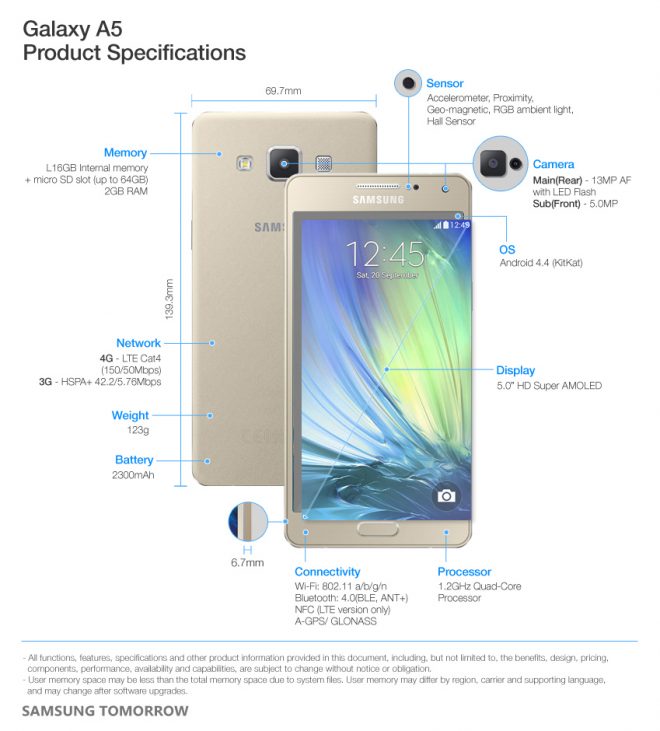 Thông số kỹ thuật Samsung Galaxy A5