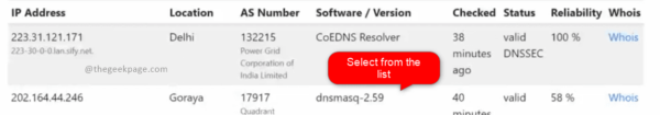 Danh sách Máy chủ DNS Tối thiểu (2)